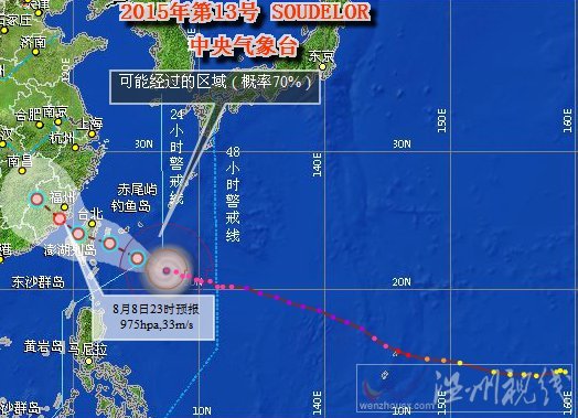 台风苏迪罗路径