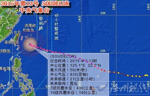 台风苏迪罗路径