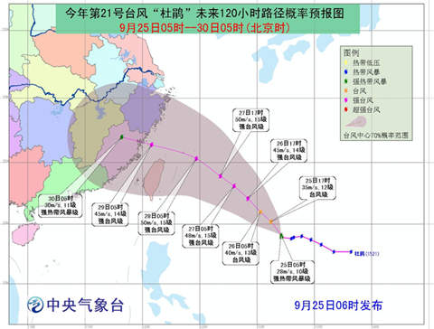 台风杜鹃路径