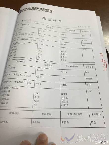 深圳福田区多所小学跑道出现质量问题