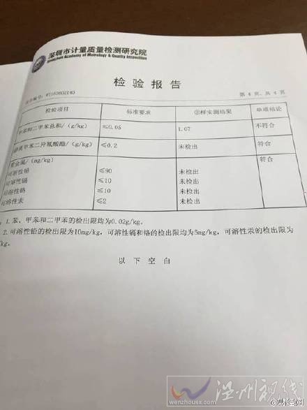 学校塑胶跑道被检查有毒物质超标