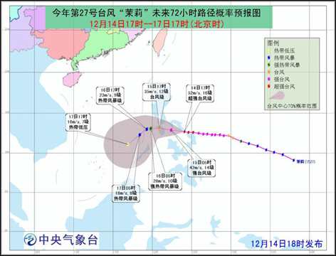 2015年第27号台风茉莉登陆菲律宾