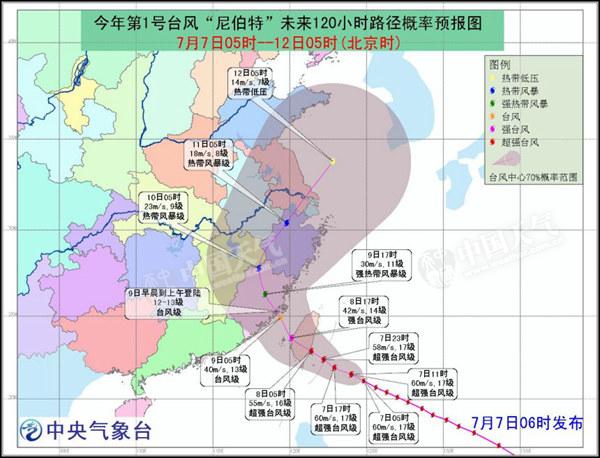 台风尼伯特路径预报图