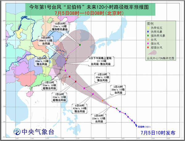 台风尼伯特路径预报图