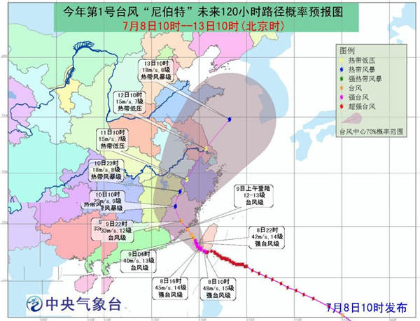 台风尼伯特路径预报图