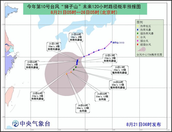 第10号台风狮子山路径预报