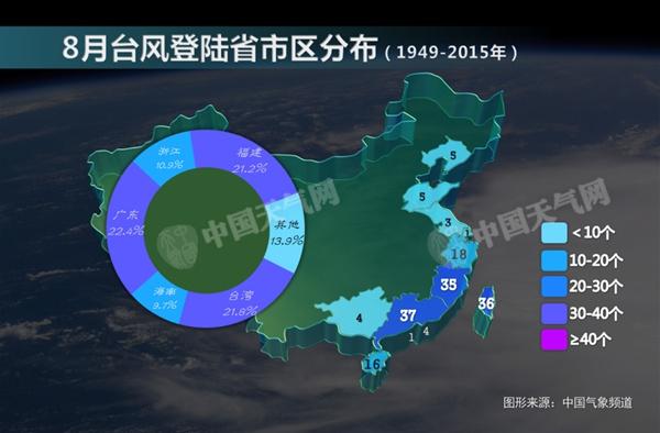 台风蒲公英最新消息 2016年第9号台风蒲公英路径实况