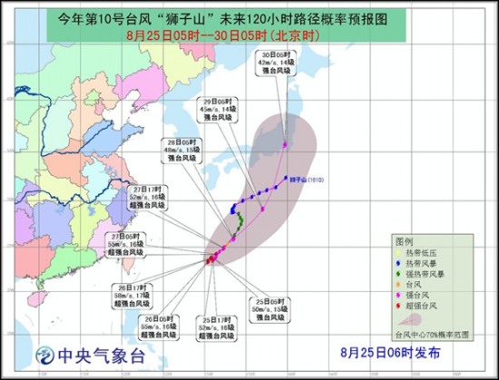 台风狮子山