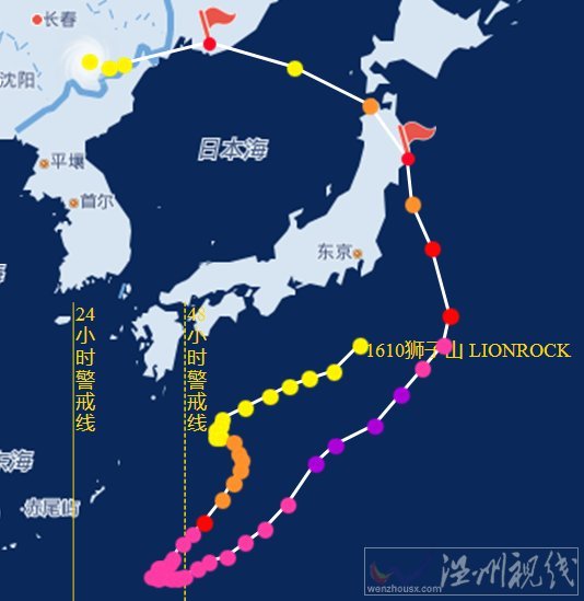 第10号台风狮子山造成朝鲜4.4万人受灾