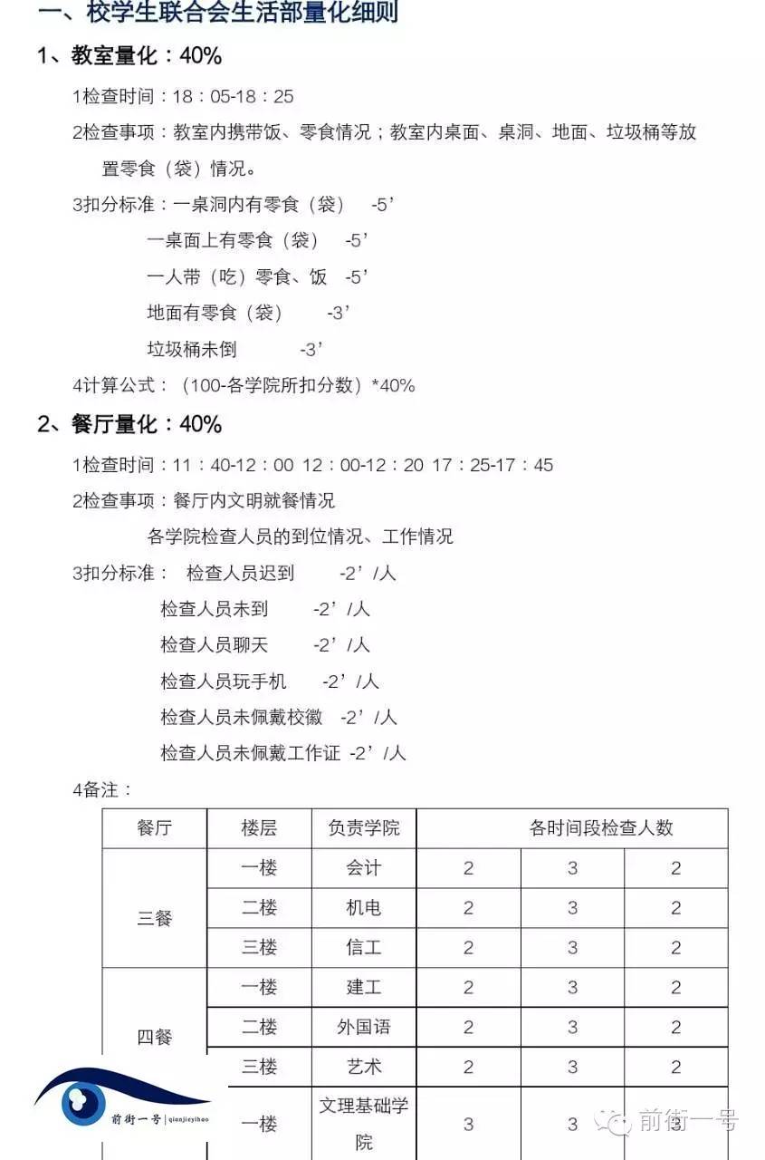 高校男女牵手违纪 青岛海滨学院的奇葩规定