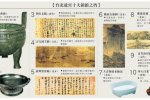 北京故宫被指侵权 故宫画谱图片未经授权