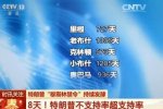 特朗普执政8天后不支持率上升到51%