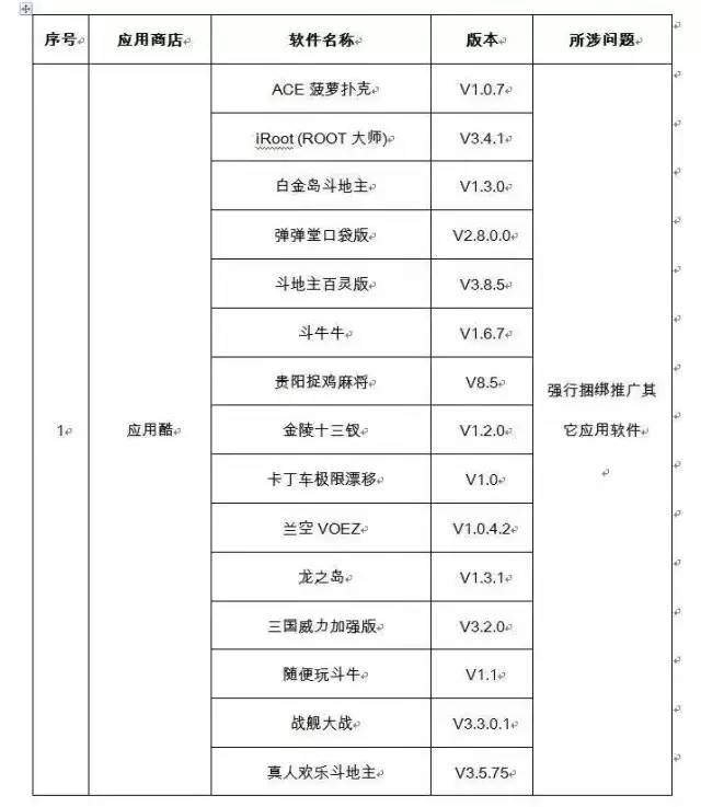 吸费APP黑名单