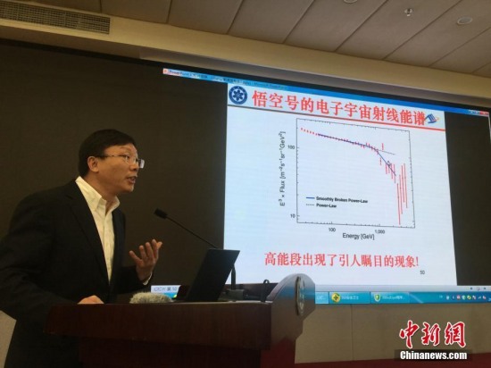 悟空发现反常信号：悟空卫星重大发现