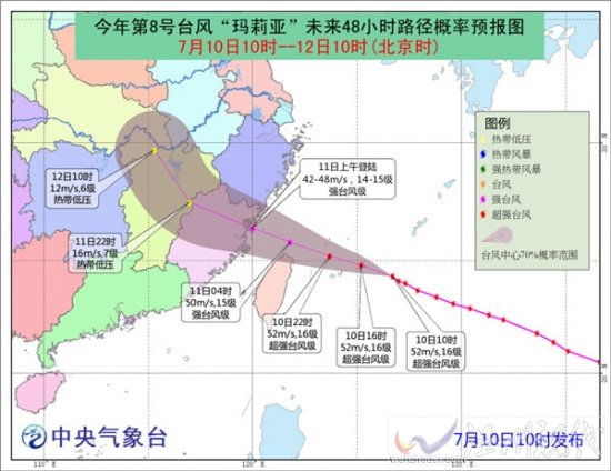 超强台风玛莉亚路径图