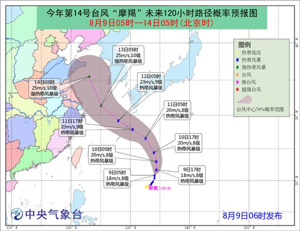 台风摩羯路径预报图