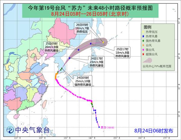 第19号台风苏力路径图