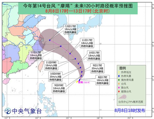 台风摩羯路径图