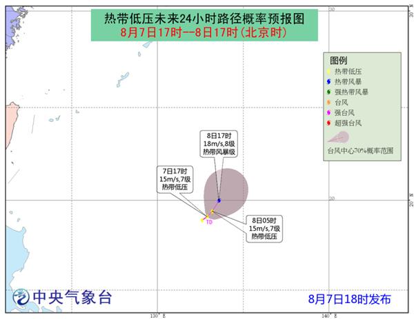 第14号台风摩羯