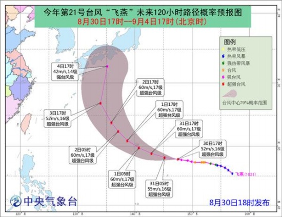 台风飞燕