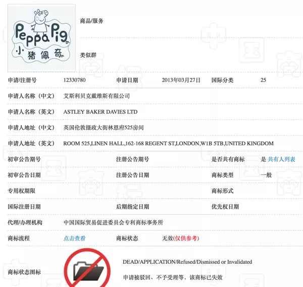 小猪佩奇商标抢注