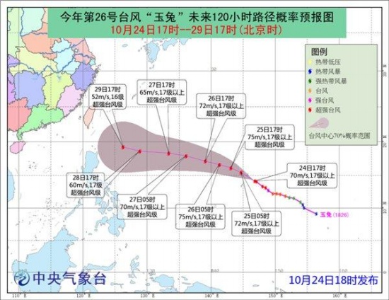 台风玉兔路径