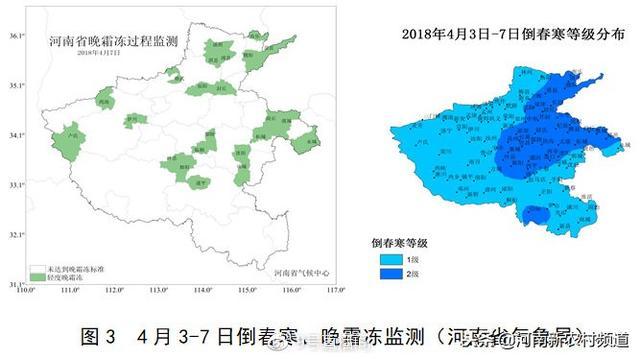 河南十大气候事件