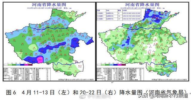 河南十大气候事件