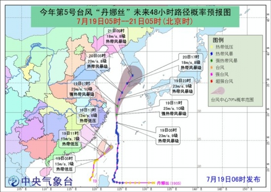 台风丹娜丝路径