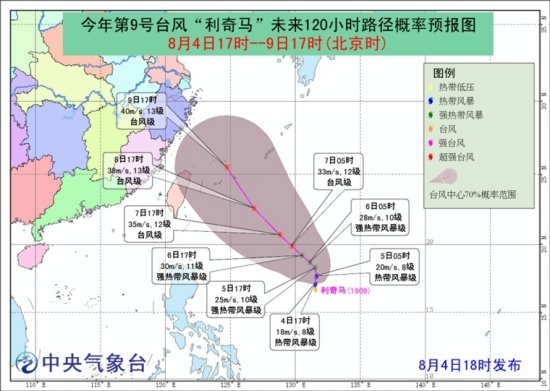 2019年第9号台风利奇马