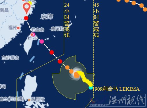 台风利奇马登陆温州吗