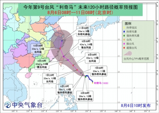 九号台风利奇马路径指向福建浙江沿海