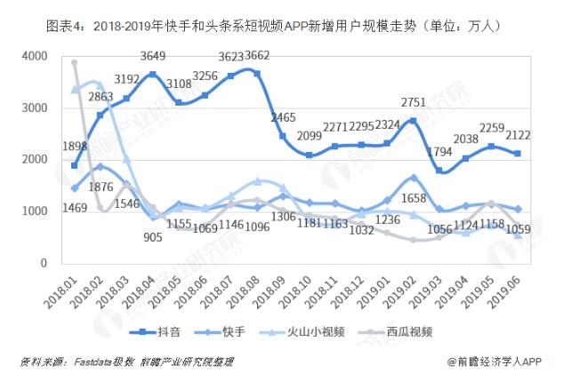 小野辟谣团队解散