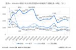 小野辟谣团队解散 自制爆米花事件