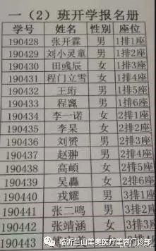 生僻名字影响保研