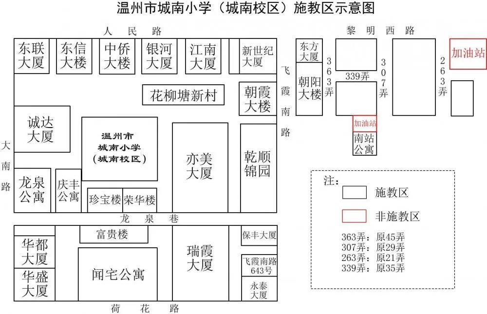 城南校区招生图