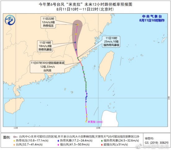 台风米克拉登陆