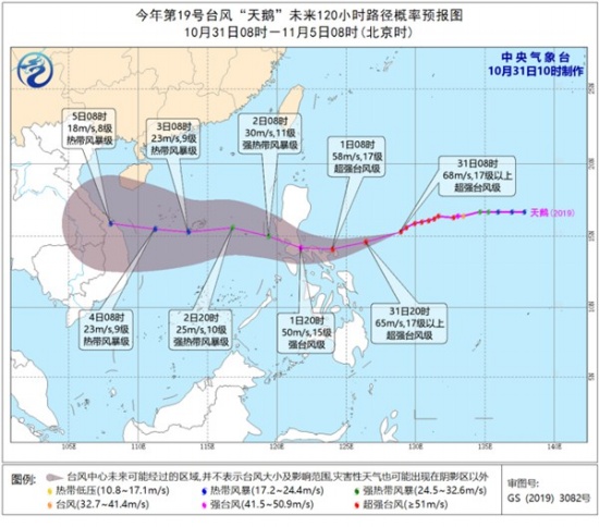 第19号台风天鹅