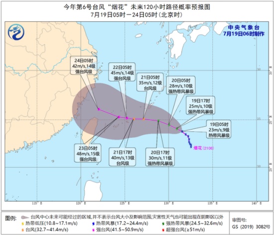 第6号台风烟花路径