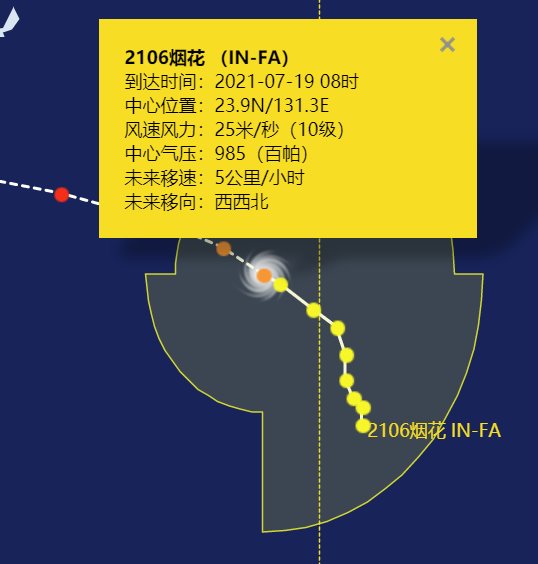 第6号台风烟花路径