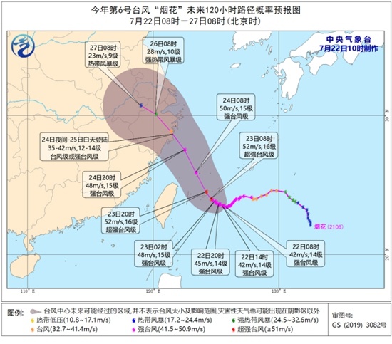 2021年6号台风走向