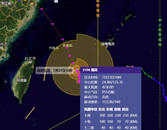 宁波台风烟花最新路径